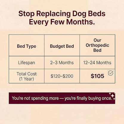 Cooling Orthopedic Dog Bed Medium Size Dogs - Memory Foam for Joint Pain & Arthritis, Comfort Pet Bed w/Washable Removable Cover & Waterproof Liner, Dog Couch w/Raised Bolster & Non-Slip Base