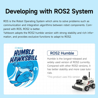 Yahboom Raspberry Pi 5 AI Visual ROS2 Smart Robot Car Kit 2DOF Camera Autonomous Driving Lidar Stem Education Project for Teen Engineers Students (with Raspberry Pi5-4GB)