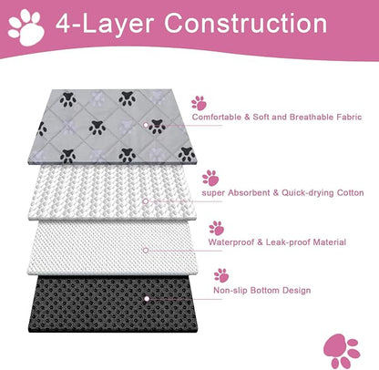 JERIA 2 Pack 36"x 41" Waterproof Non Slip Wee pad，Reusable Washable Pee Pads for Dogs，Absorbent and Leakproof Training Mats for Potty, Bed, Sofa, Potty Training