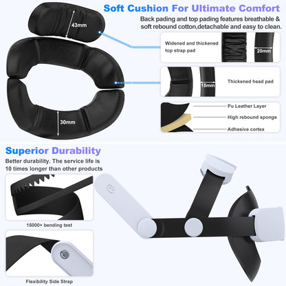 Kawaye for Meta Quest 3S/Quest 2/Quest 3 Head Strap, Double Knobs Adjustable Elite Strap Replacement,VR Headset Strap with Two Large Support Pad Enhanced Support, Reduce Pressure-MQ2000