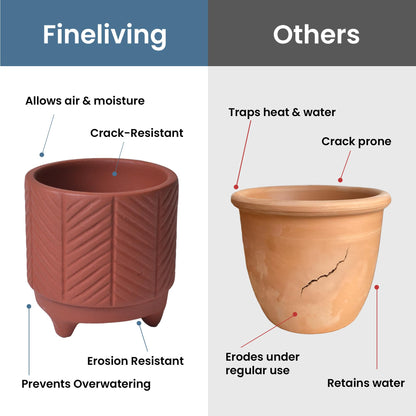FINE Living 4 Inch Terracotta Pot with Chevron Pattern, Boho Ceramic Planter Clay Pots for Indoor Plants, Succulent Planter with Drainage Hole and Mesh Net for Gifts, Garden & Home Decor