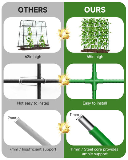 Cucumber Trellis for Climbing Plants Outdoor, A-Shape Garden Trellis for Raised Bed, Metal Plant Trellis with Garden Netting for Flower Vegetables, Pea, Grape (50 * 17 * 65inch(L*W*H)