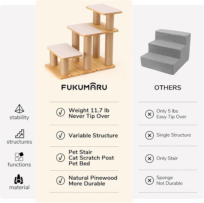 FUKUMARU Dog Stairs, Solid Wood Pet Stairs with Cat Scratching Post, Transformable Cat Ramp Can Hold Up to 200 lbs, 20 Inch Pet Steps for Dogs and Cats to Climb High Bed and Couch, Over 6 Combinations