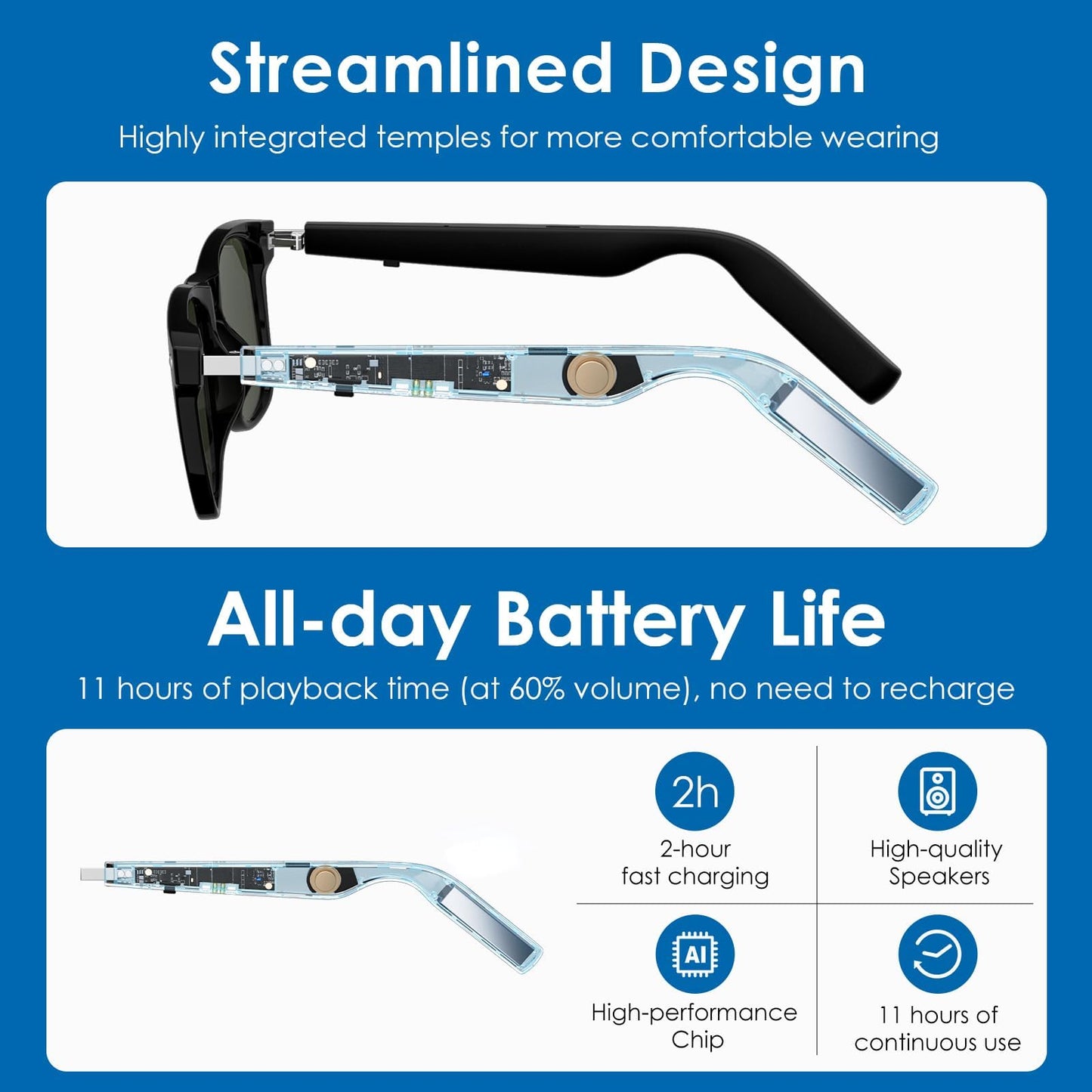GetD AI Glasses for Men & Women, Smart Glasses Powered by ChatGPT, AI Real-time Translation with 145 Languages, 11H Music Play, Bluetooth Glasses with Photochromic Lens for Daily Use, Travel