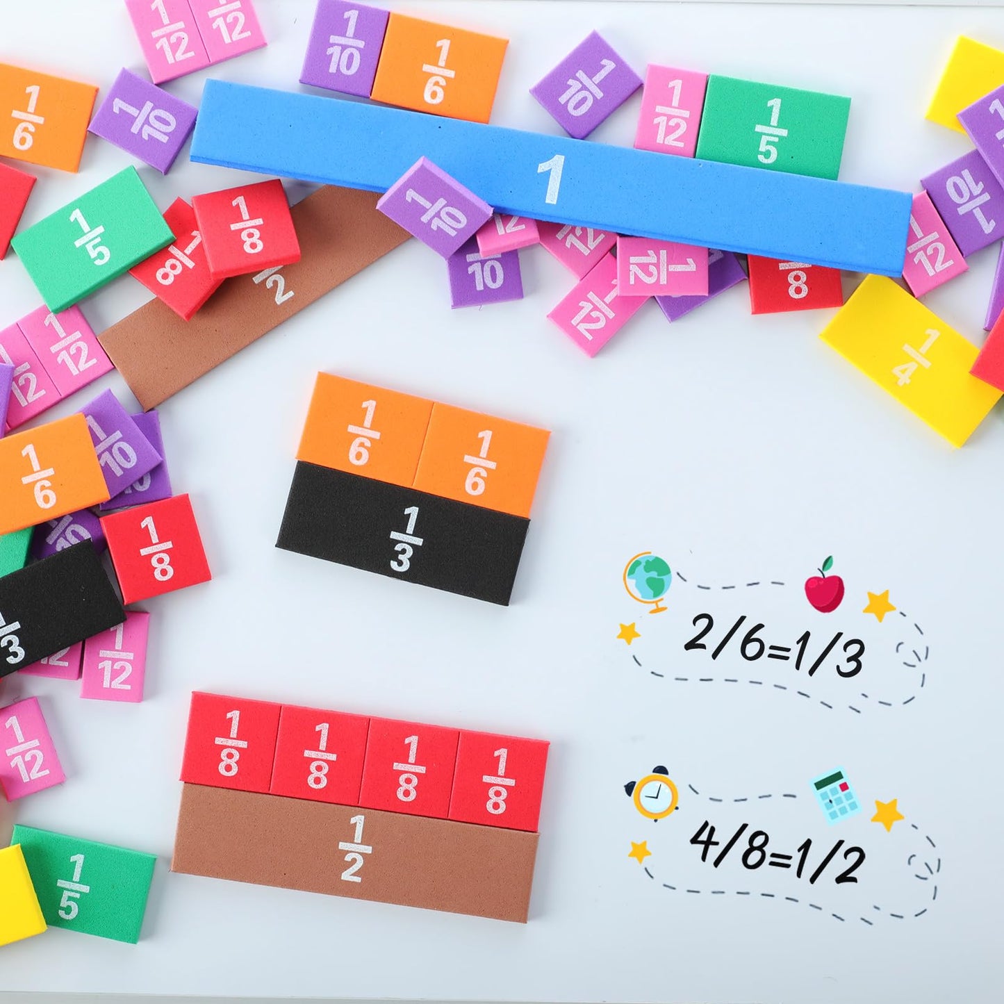 Sayglossy 36 Sets Fraction Tiles Set for Math Classroom Fractions Manipulatives Math Learning Manipulatives for Home School Supplies