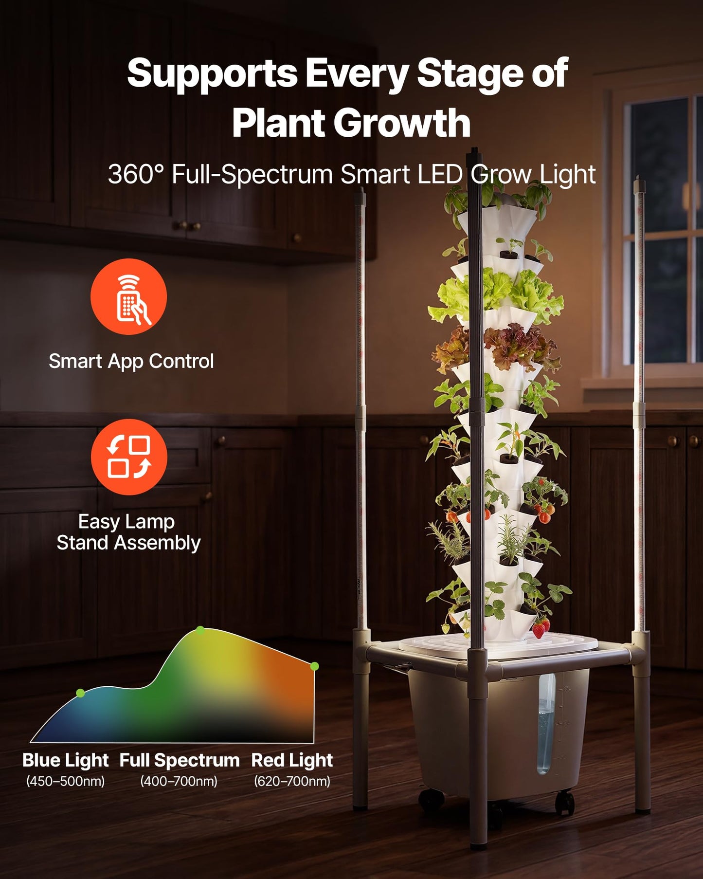 VEVOR Hydroponic Tower, 45 Pods 9 Tiers Hydroponics Growing System Kit with LED Grow Light, App Control & Casters, Vertical Home Garden with 20L Water Tank & Pump for Indoor Herbs, Fruits, Vegetables