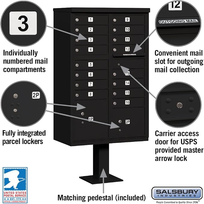 Salsbury Industries 3316BLK-U 16 A Size Doors, Type III Cluster Box Unit, Black, for use with The USPS Lock