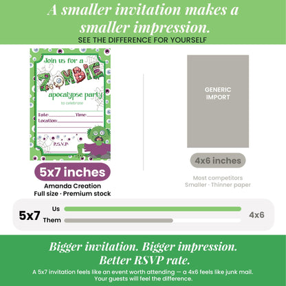 Zombie Apocalypse Halloween Birthday Party Invitations, 20 5x7 Fill In Cards with Twenty White Envelopes by AmandaCreation