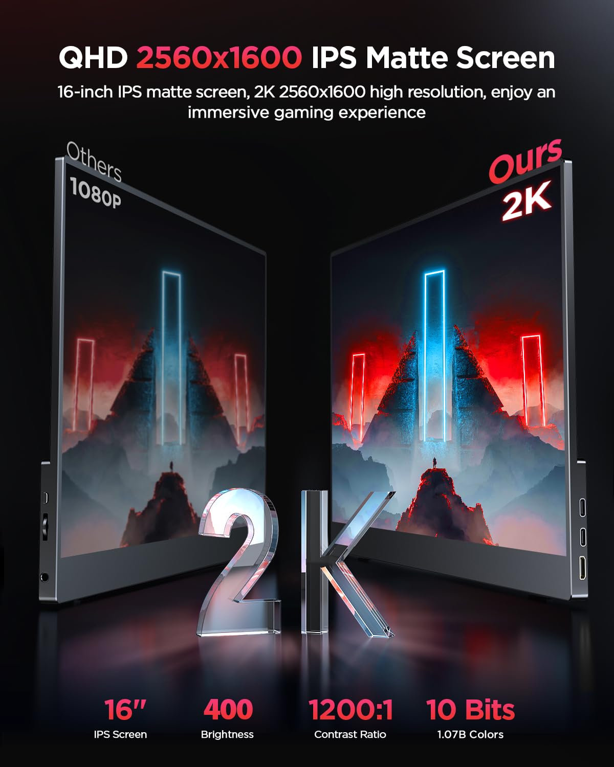 UPERFECT 2K 120Hz Portable Gaming Monitor, 16" 2560x1600 QHD 16:10 400 Nits Portable Monitor for Laptop w/VESA & Cover HDR Eye Care External Second Screen for PC Phone Game Console