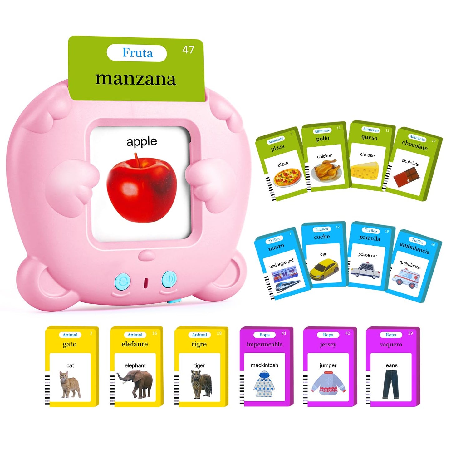 Spanish & English Talking Flash Cards for Toddlers, 510 Sight Words Bilingual Flash Cards, ABC & Number Learning Toys, Montessori Toys, Speech Therapy Toys, Children's Sensory Preschool Birthday Gifts