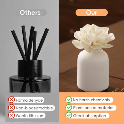 Flower Reed Diffuser Sola Wood Flowers Natural Material Aromatherapy Reed Decorative Aromatherapy Flower Refill Diffuser Reeds, 7Pcs Flower, 7Pcs Rope, 8 Pcs Diffuser Rattan (2-3.5 Inches, White)