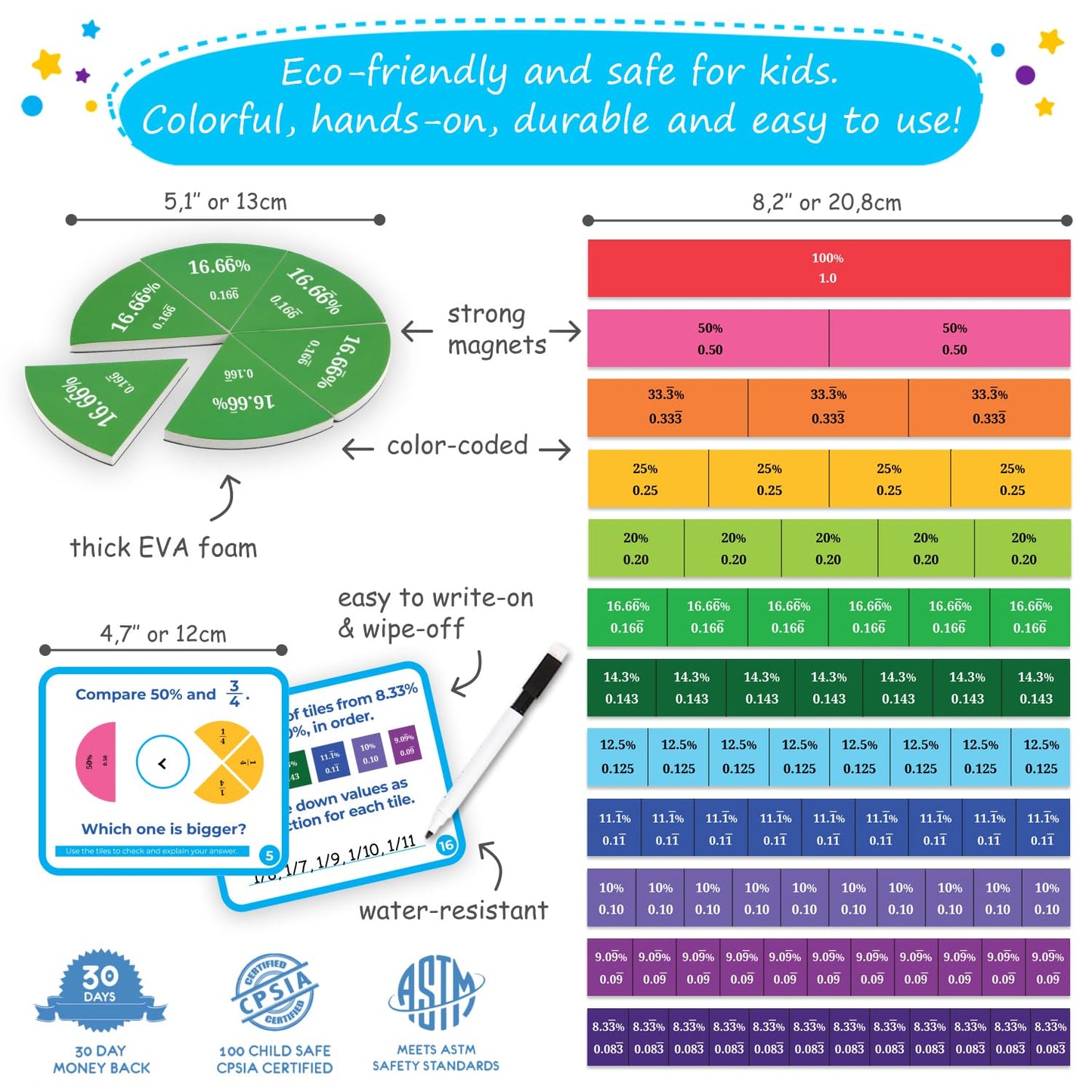 178 PCS Magnetic Fraction Tiles & Fraction Circles with Decimals & Percentages, Fraction Strips, Bars, Fraction Magnets, Fraction Manipulatives Class Set Kit, Fractions for Kids Math - Simply Magic