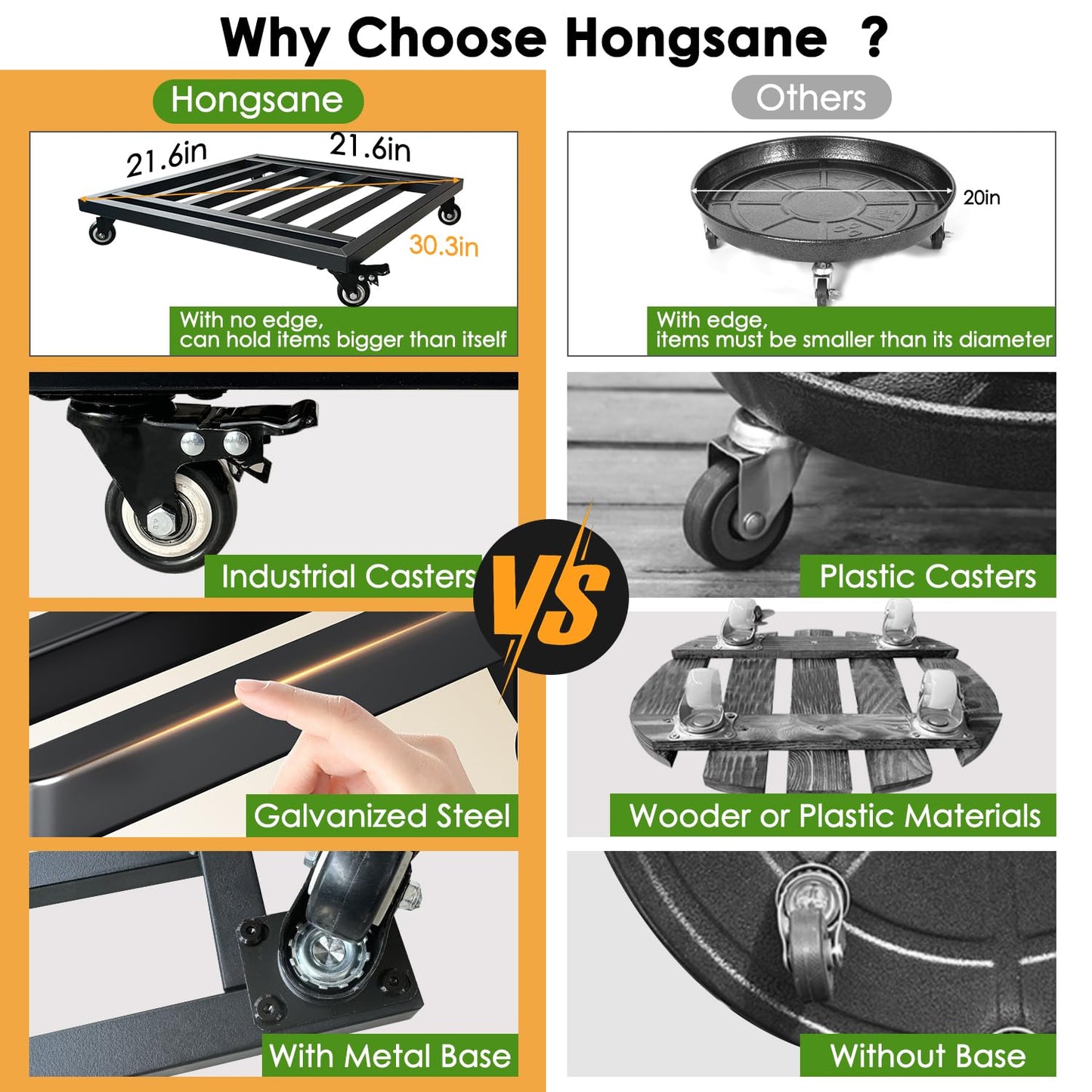 Hongsane 22" Plant Caddy with Wheels Heavy Duty,600Lbs Large Metal Plant Dolly,Rolling Square Plant Stand with Industrial Casters,Rust-Proof Plant Rollers for Large Planters,Pots,1 Pack