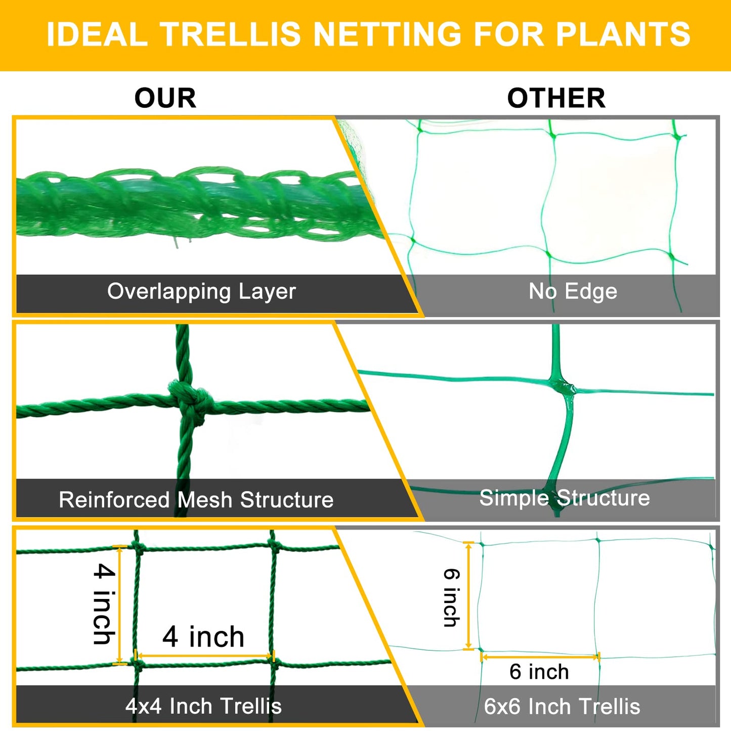 Garden Trellis Netting for Climbing Plants Outdoor, 6.6x26.2 FT Plant Netting for Cucumber, Tomato, 27 Strands Trellis Net with 4x4 Inch Mesh as Vegetable Netting for Grape, Bean
