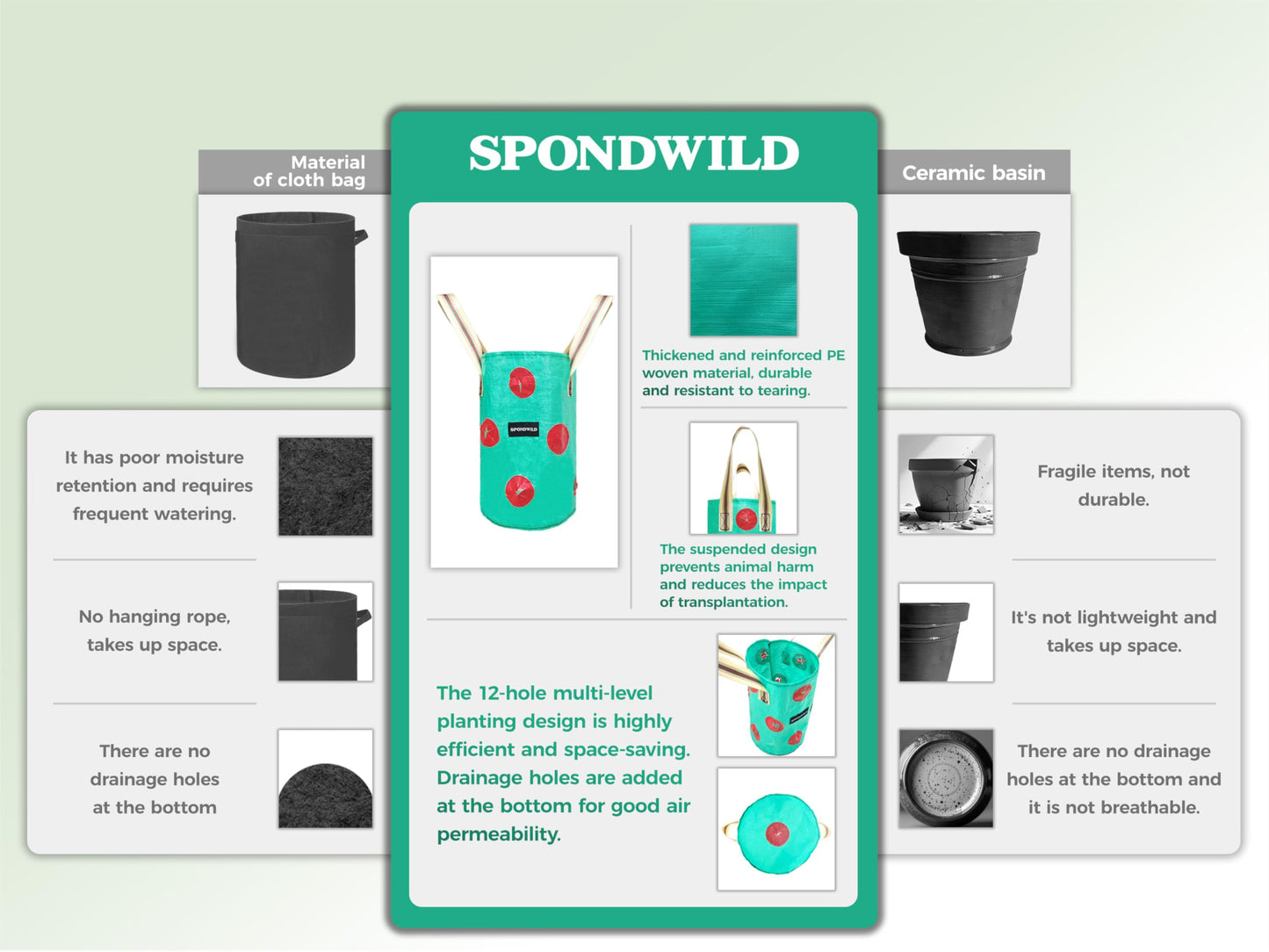 SPONDWILD 3 Pack 3 Gallon Hanging Strawberry Planter Bags, 12 Holes PE Grow Bags with Bottom Drainage, Reusable Vertical Planters for Small Space Gardening(Green)