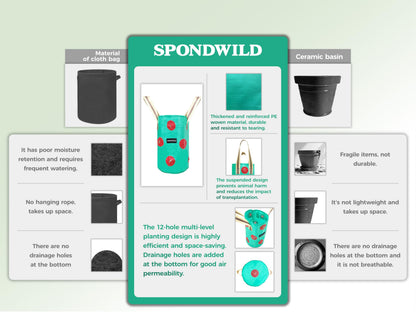 SPONDWILD 3 Pack 3 Gallon Hanging Strawberry Planter Bags, 12 Holes PE Grow Bags with Bottom Drainage, Reusable Vertical Planters for Small Space Gardening(Green)