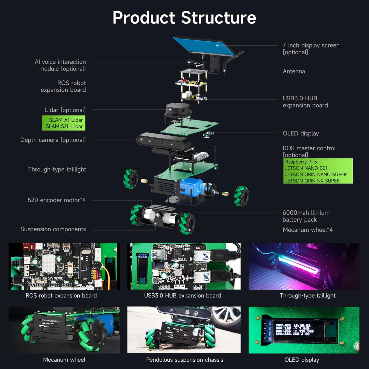 Yahboom ROS2 Robot Python Programming Engineering Project Depth Camera 360°Movement for Mechanical Engineers for Jetson Nano 4GB（Sta Ver-Without Nano）