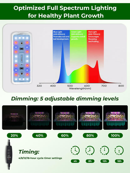 Wuraire Seed Starter Tray 3 Pack with Heating Mat & 24 Full Spectrum LEDs Grow Light – Auto Cycle Timer, Humidity Dome Ventilation Cover, Drainage Holes, Includes Gardening Tools – Green Version