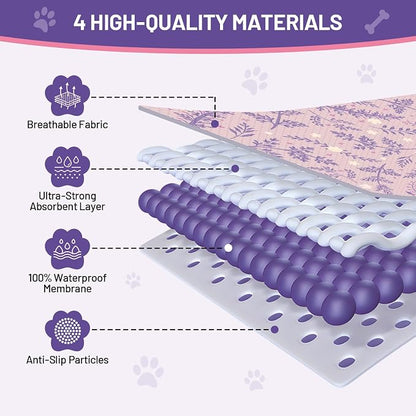 Washable Dog Pee Pads - Absorbent Reusable Puppy Training Pads, Waterproof Leak - Proof & Non - Slip for Crate Whelping Potty Training 72x72 (Pack of 1)