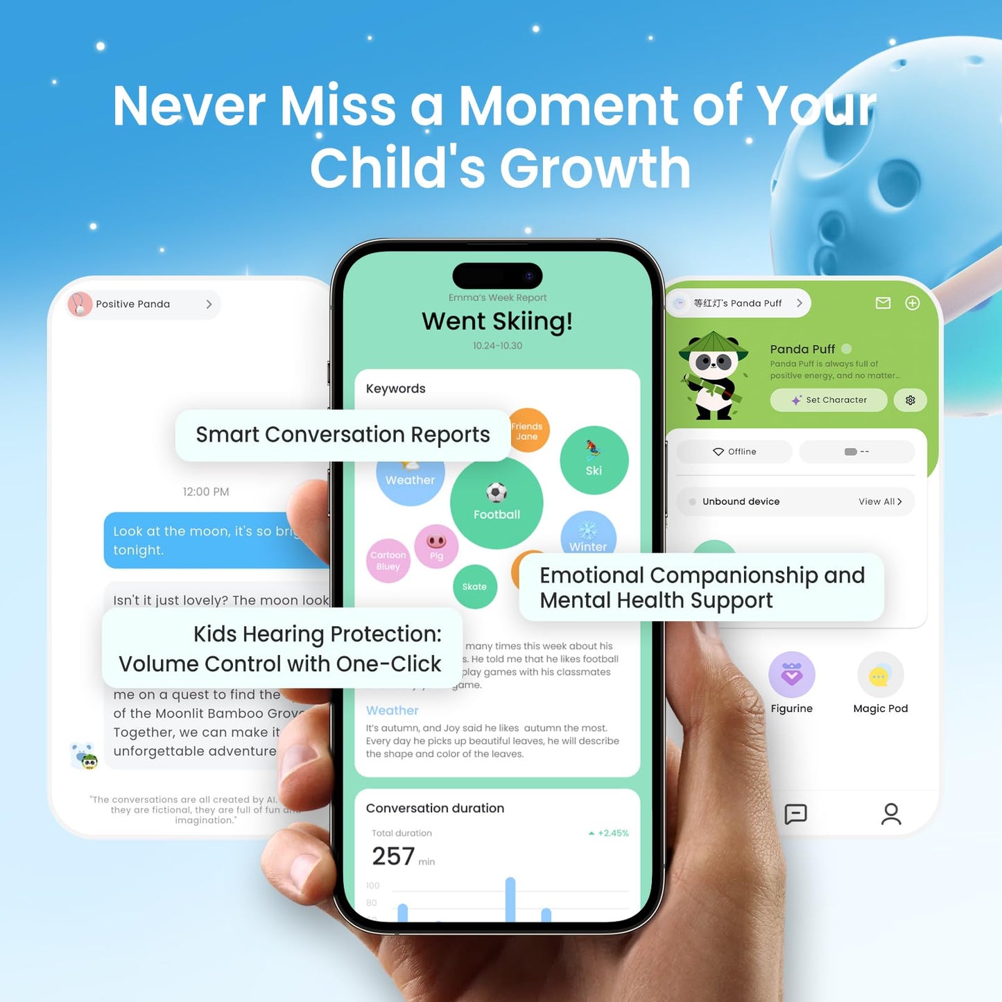 Smart AI Plush Toy Panda, Interactive Stuffed Animal for 3+ Kids, Screen-Free Educational Emo Robot with Advanced AI, APP with 16 Characters, Unique Gifts for Girls & Boys.Bedtime Companion