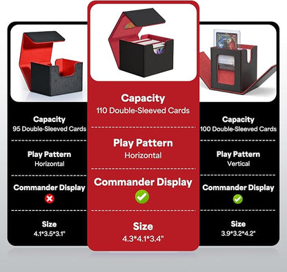 ZLCA 4 PCS MTG Commander Deck Box, Card Deck Box for Trading Card, Holds 110+ Double Sleeved Cards Fits for Magic Cards TCG CCG (Multicolor)
