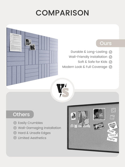 Bumusty Large Cork Board Alternative-48 x 36" Felt Bulletin Board Tiles, with 30 Pushpins, 70 Adhesive Tabs, Bold-Stripe 12-Pack, Cork Boards for Office Push Pin Board-Soft Periwinkle