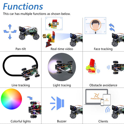 Freenove Mecanum Wheel Car Kit for Raspberry Pi 5 4 B 3 B+ Zero 2 W, Face Tracking, Line Tracking, Light Tracing, Obstacle Avoidance, App Control, Camera, Servo (Raspberry Pi NOT Included)