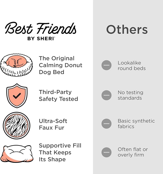 Best Friends by Sheri The Original Calming Donut Dog Bed for Small Dogs up to 25 lbs, Shag Faux Fur, Dark Chocolate, 23" x 23"