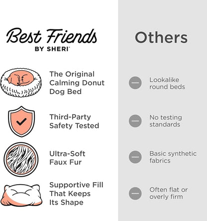 Best Friends by Sheri The Original Calming Donut Dog Bed for Large Dogs up to 100 lbs, Shag Faux Fur, Gray, Large, 36" x 36"