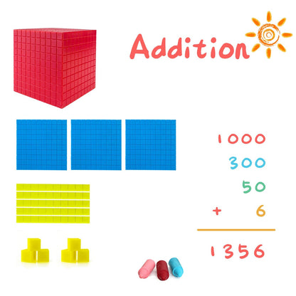 Base Ten Blocks Set - 121PCs Base 10 Set Learning Math Manipulative Teach Kids Volume, Place Value and Number Concepts for Early Counting Math in School or Home