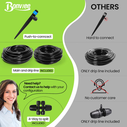 Bonviee 247FT Drip Irrigation System, Automatic Garden Watering System Kit with 50FT 5/16” & 1/4” Drip Tubing, Quick-to-Connect Fittings, Adjustable Drip Emitters for Raised Beds, Greenhouse, Lawn