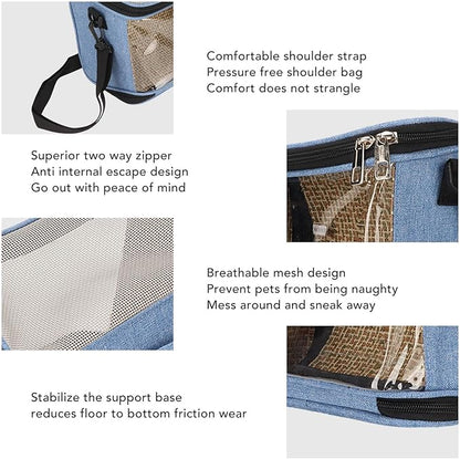 Zerodis Animal Carriers Bird Carrier Bag,Transparent Portable Lightweight Breathable Travel Cage Bird Travel Backpack for Small Birds Green Cheek Cockatiels (Blue)