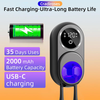 Cradiroses Black UV Toothbrush Sanitizer Holder - 2 Slots Auto-Sensor Wall-Mount with LED Smart Screen, Heated Fan Drying, Rechargeable for Bathroom