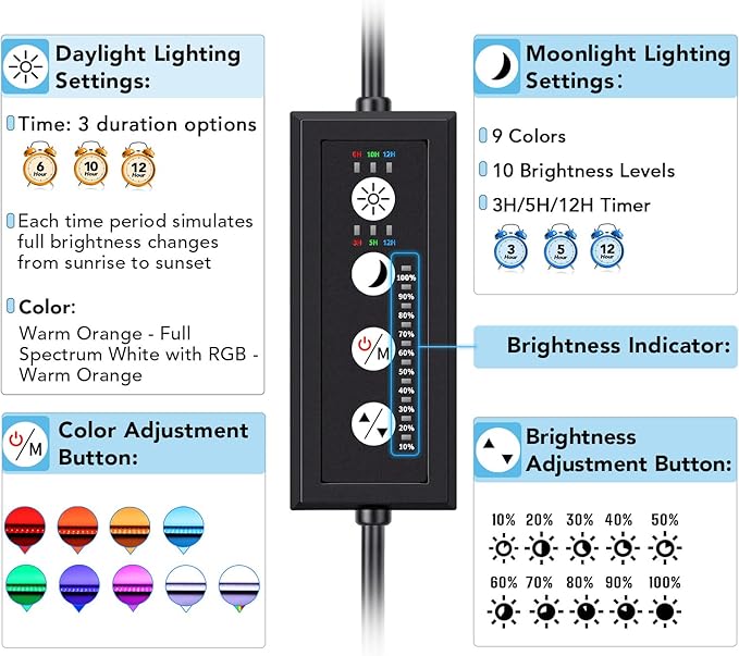 hygger Sun Moon LED Aquarium Light, Full Spectrum Fish Tank Light Day-Night Dual Timer, Adjustable 6 Timer 10 Brightness 8 Colors for Planted Freshwater Tank (20W for 18~24in Long Tank)