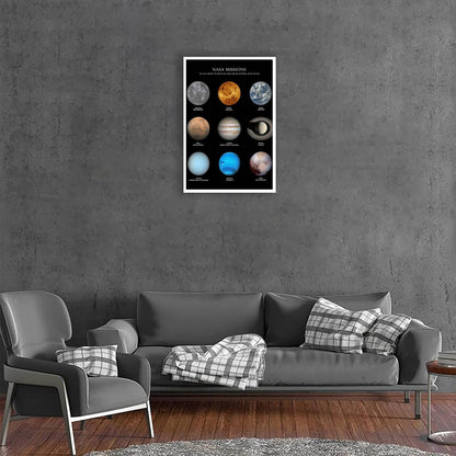 Solar System Educational Planet Poster Universe Infographic Star Life Cycle Astronomy Knowledge Suitable For Living Room Dormitory Bedroom Wall Decoration 16x24in Unframed
