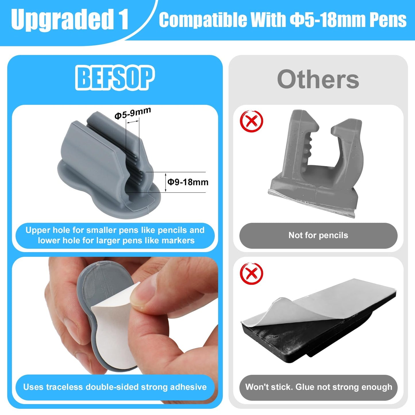 BEFSOP 2025 New Pen Holder, 6 Pack Upgraded Adhesive Pencil Holders for Wall & Desk, Marker Holder, Pen Holder for Clipboard, Teacher Supplies for Classroom kids Desk Accessories Clips Holder