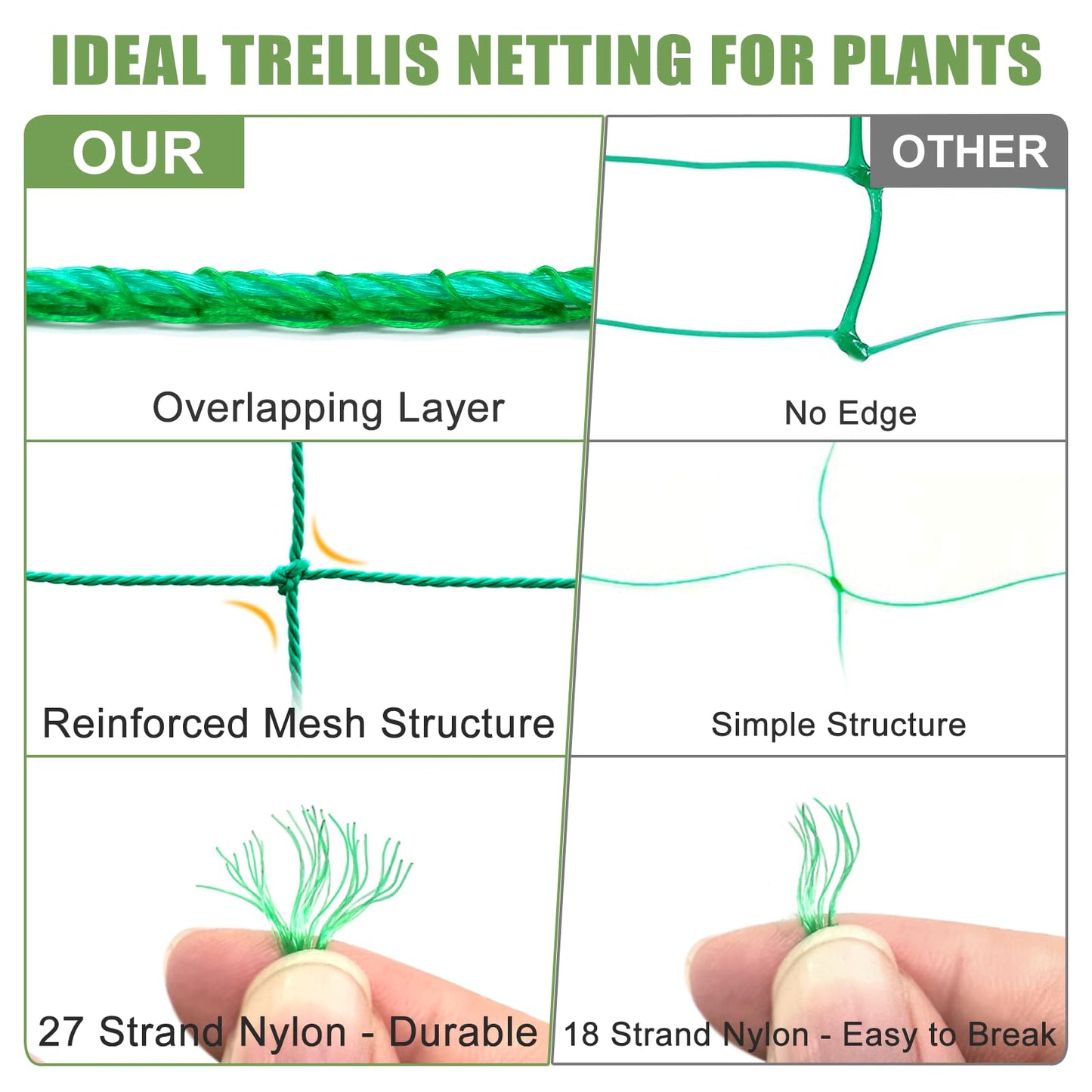 Trellis Netting, Heavy Duty Garden Netting for Trellis for Climbing Plants Outdoor, 16.5x6.6Ft Plant Netting for Cucumber, Tomato, 27 Strands & 4x4 IN Mesh, Grow Net for Vine, Fruits, Vegetables, Bean
