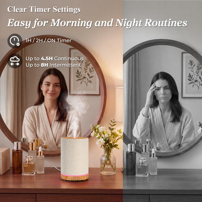 URPOWER 100ML Essential Oil Diffusers for Home with Linen Cover 7 Color Changing Lights, Timer & Auto-Off Scent Diffuser Oil Machine Humidifier Aromatherapy Air Diffusers for Bedroom, Office