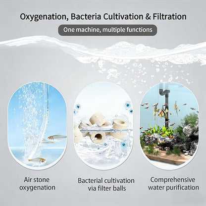 UPETTOOLS 3-in-1 Aquarium Filter, Small Fish Tank Filter with Aeration Filtration & Bio-Filtration, Submersible Aquarium Filter for 5-7 Gallons Tanks