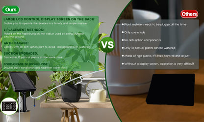 Display and Solar 2 in 1 Automatic Watering System for 15 Pots Plants, Anti-Siphoning Watering Drip Irrigation System Device Kit, Smart Timer & Manual for Indoor Garden Farm Greenhouse Balcony & Patio