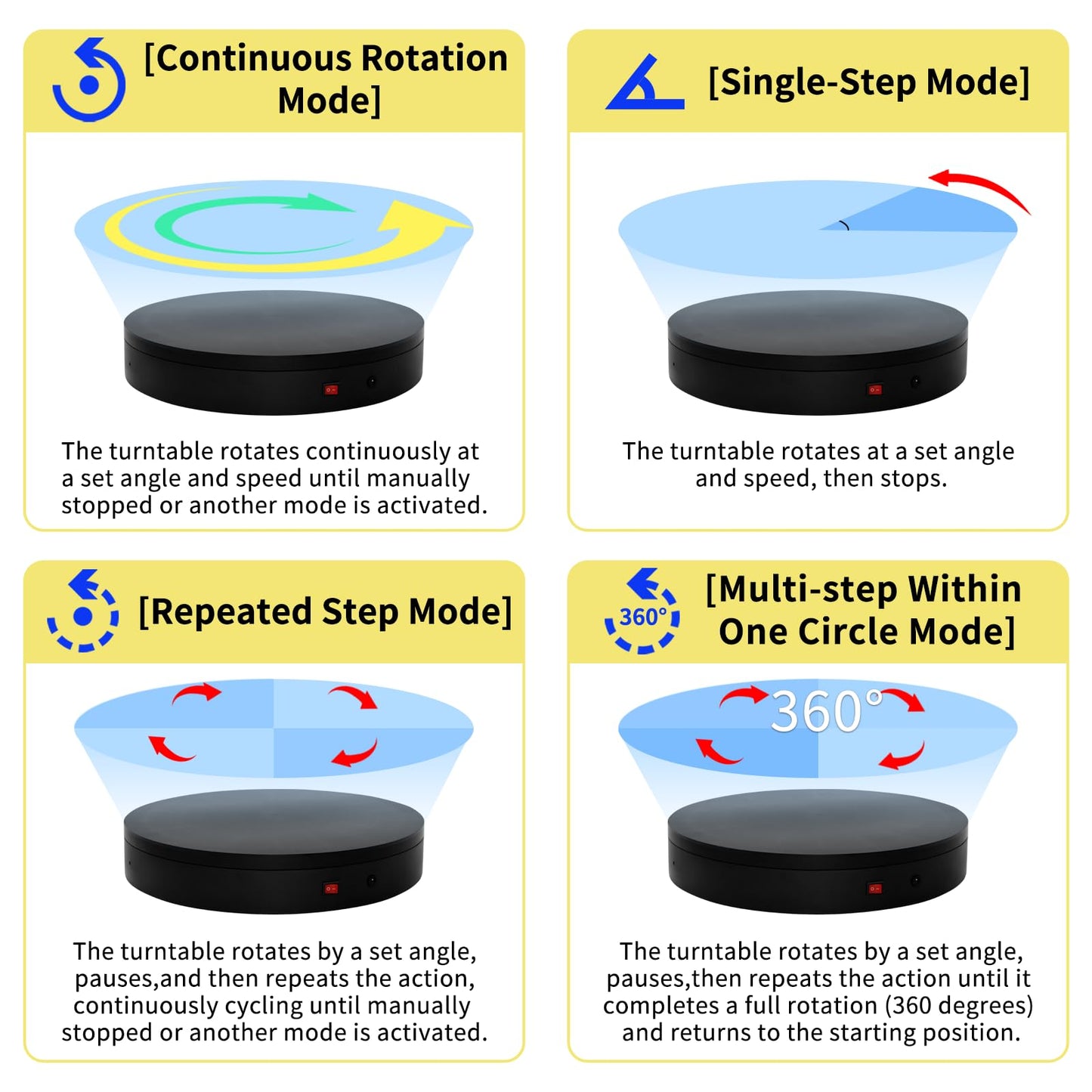 15.8In Remote Motorized Electric Turntable Rotating Display Stand Rotating Platform Photography Turntable motorized lazy susan base giratoria para for Photography,3D Scanner,(Load Range:132~400lbs)