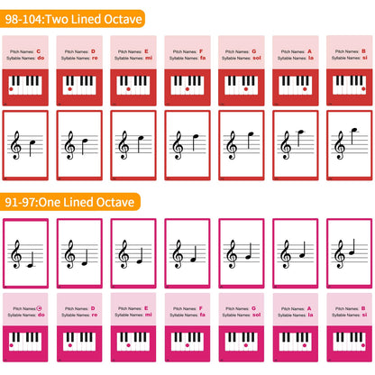 Piano Staff Notes Flashcards, Piano Staff Theory and 104 Sheets Flash Cards, Fun Educational Flashcards for Piano, Music Learners