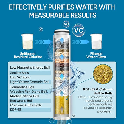 Cobbe Filtered Shower Head with Handheld, High Pressure 7-mode Showerhead with Filters for Hard Water - Remove Chlorine - Reduces Dry Itchy Skin, Patented Paddle Shift Design, Black