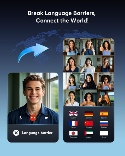Paekole H7 AI Translation Earbuds: Real-Time 2-Way Language Translator Device, No Subscription Over Ear Translating Headphone(198+ Languages) for Face-to-Face & Travel, Audifonos Traductores - Black