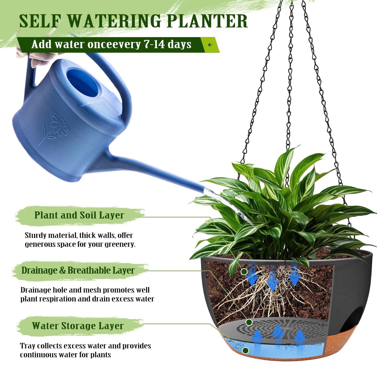 Lucieblessdesign Hanging Planters for Outdoor Indoor Plants, 2 Pack 10 Inch Hanging Basket Plants Outdoor, Self Watering Hanging Planter with Plant Hanger for Garden Home Decoration (Black, 10 inch)