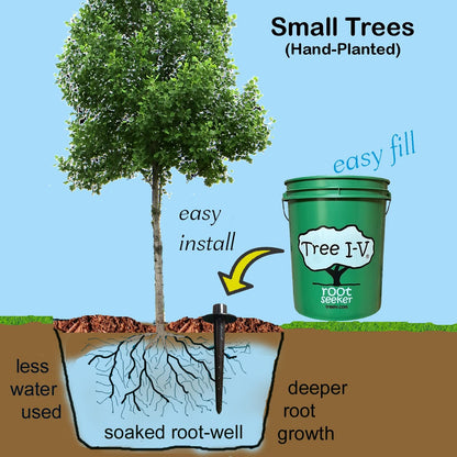 Tree I-V 10-pk DIY Root Feeder Kit w/Drill Bit & Plugs | Your Bucket