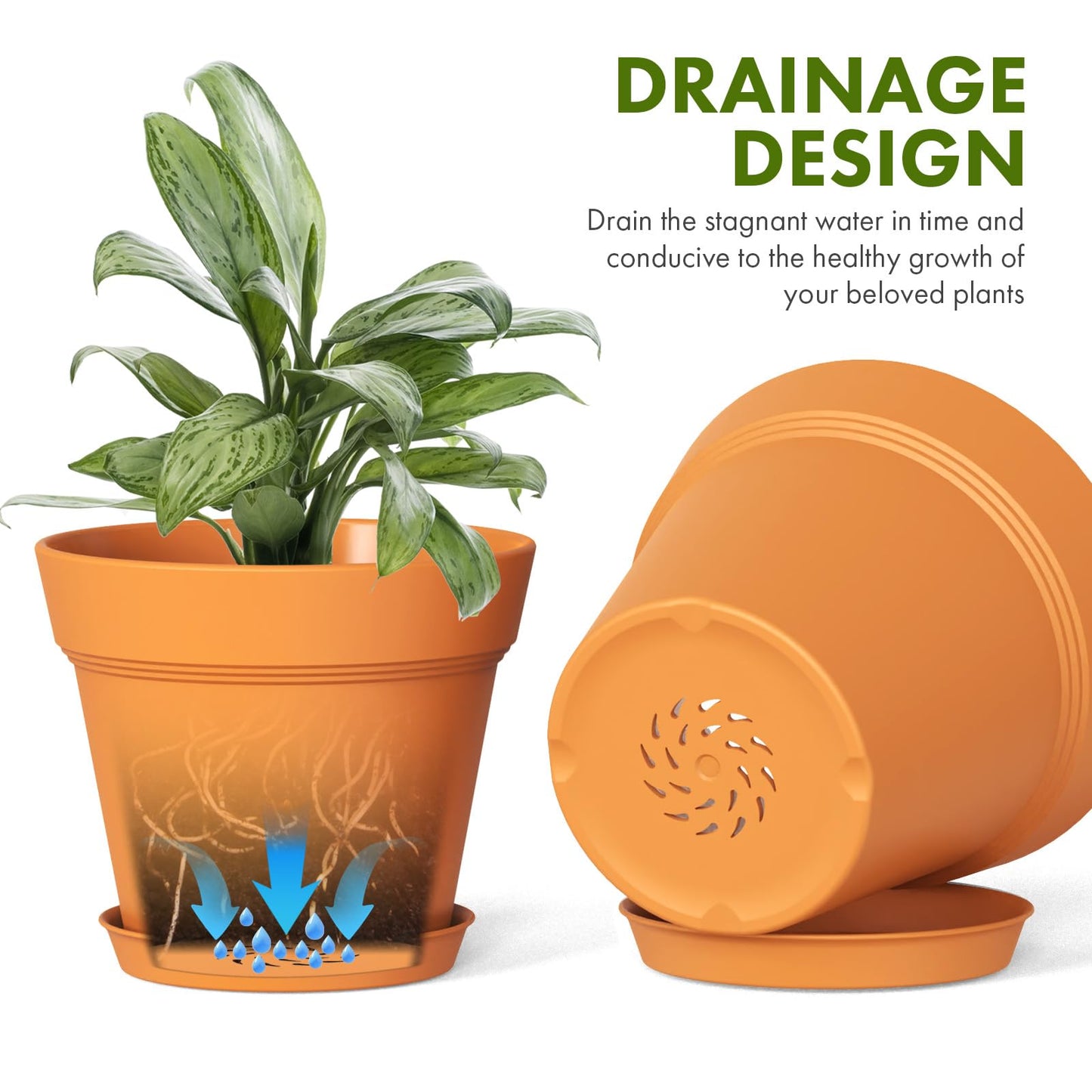 WSMKSZ 5 Inch Plastic Plant Pots with Drainage Holes and Trays – 6 Pack Small Nursery Pots for Indoor & Outdoor House Plants and Flowers, Seedling Starter Planters, Terracotta