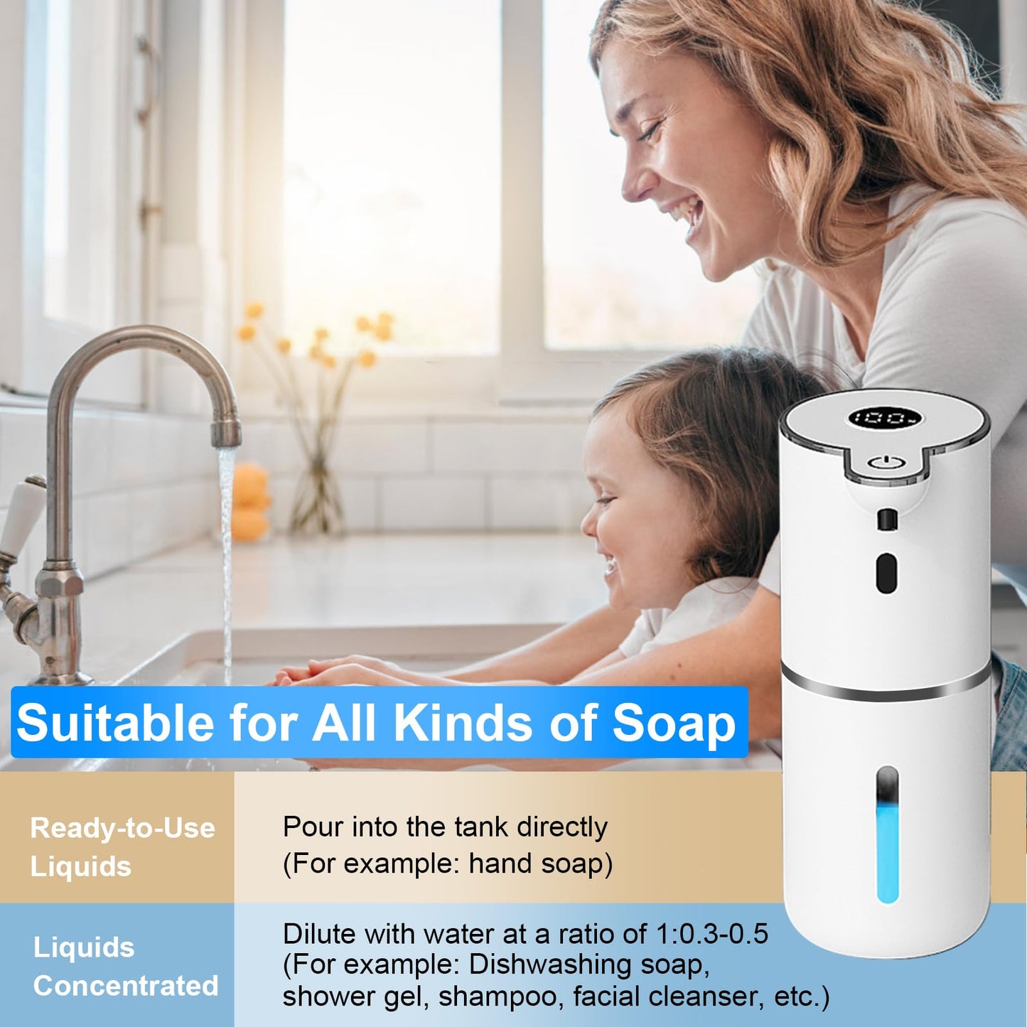 OHIFAST Automatic Liquid Soap Dispenser Touchless, USB Rechargeable Smart Hand Soap Dispenser, 6-Level Adjustable, 12.8oz/380mL Wall Mounted for Bathroom Kitchen Accessories Dish Soap-White