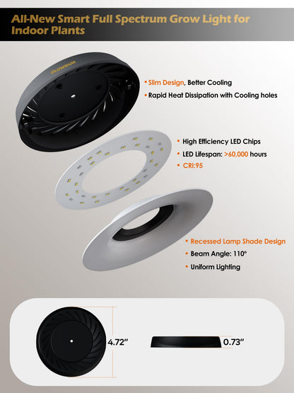 GLOWRIUM Grow Lights for Indoor Plants, 32W Smart Full Spectrum LED Grow Light, Auto Timer and Stepless Dimming,Plant Assistant with Watering Reminder,Modular Design (Black, 4PCS)