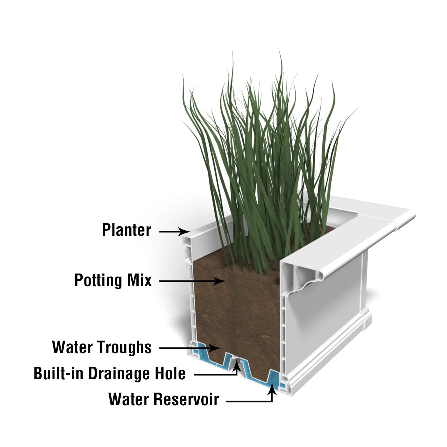 Mayne Yorkshire 5ft Window Box - White - 60in L x 12in W x 10in H - with 1.25 Gallon Built-in Water Reservoir (4825-W)